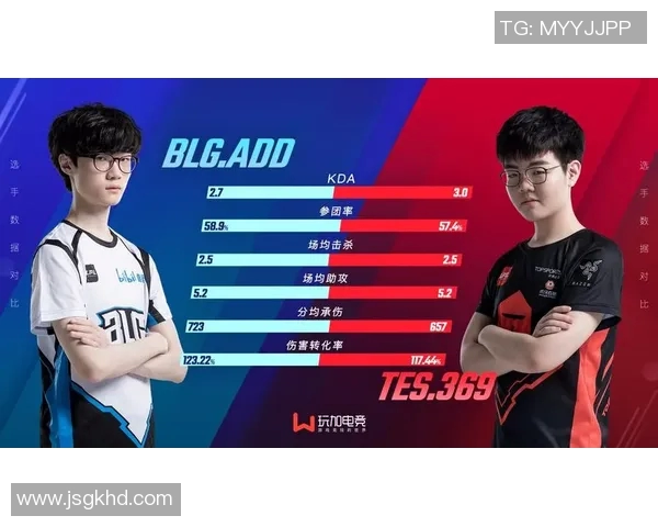 TES战队转型之路揭秘赛季15电竞比分背后的故事与挑战