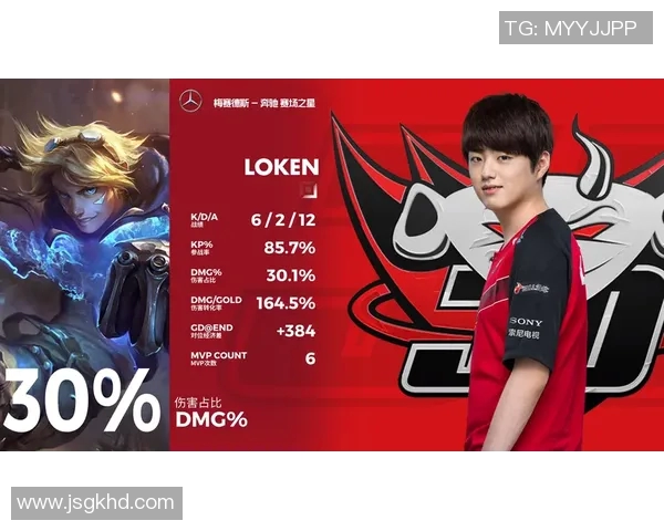 电竞比分分析英雄联盟JDG包夹战术的成功与失败之处探讨