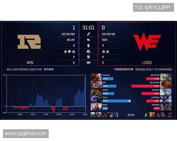 深入分析V5战队的节奏打法与战略布局解析