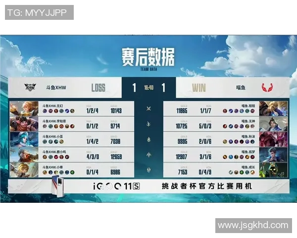 电竞数据电竞比分王者荣耀赛事经验排行榜揭晓FPX荣获第五名引发热议