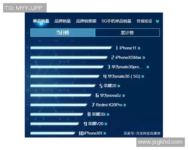 esports数据电竞实时数据分析BLG如何在英雄联盟中实现全面压制策略