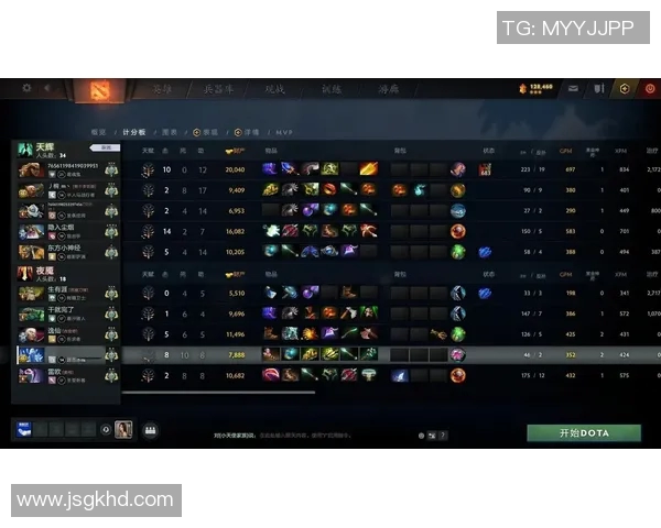 esports最新数据DOTA2心理素质排行榜揭晓RNG战队荣登第三名引发热议 esports最新数据DOTA2心理素质排行榜揭晓RNG战队荣登第三名引发热议