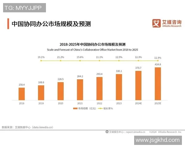 电竞新闻数据分析V5在市场竞争中的表现与未来发展趋势分析 电竞新闻数据分析V5在市场竞争中的表现与未来发展趋势分析