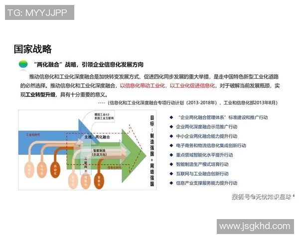 全球挑战赛特别报道V5转型之路的探索与创新历程实时新闻 全球挑战赛特别报道V5转型之路的探索与创新历程实时新闻