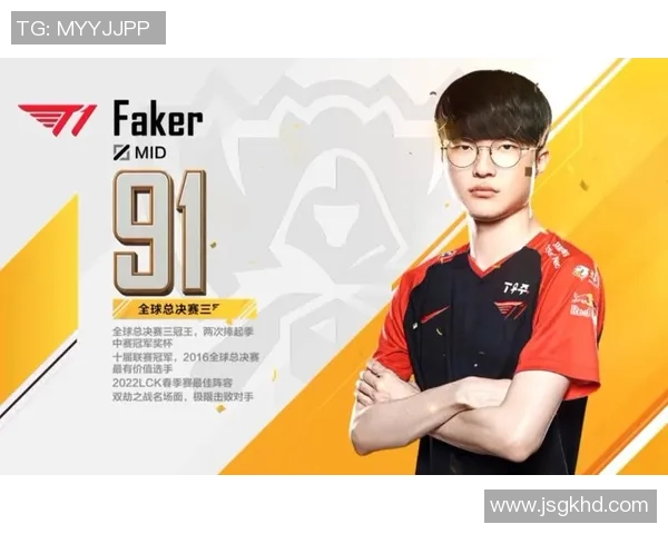 电竞新闻英雄联盟职业选手个人能力排名V5创新高引发热议与关注 电竞新闻英雄联盟职业选手个人能力排名V5创新高引发热议与关注